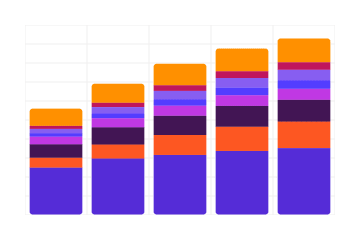 Template preview of Market Share Analysis - Yearly Revenues